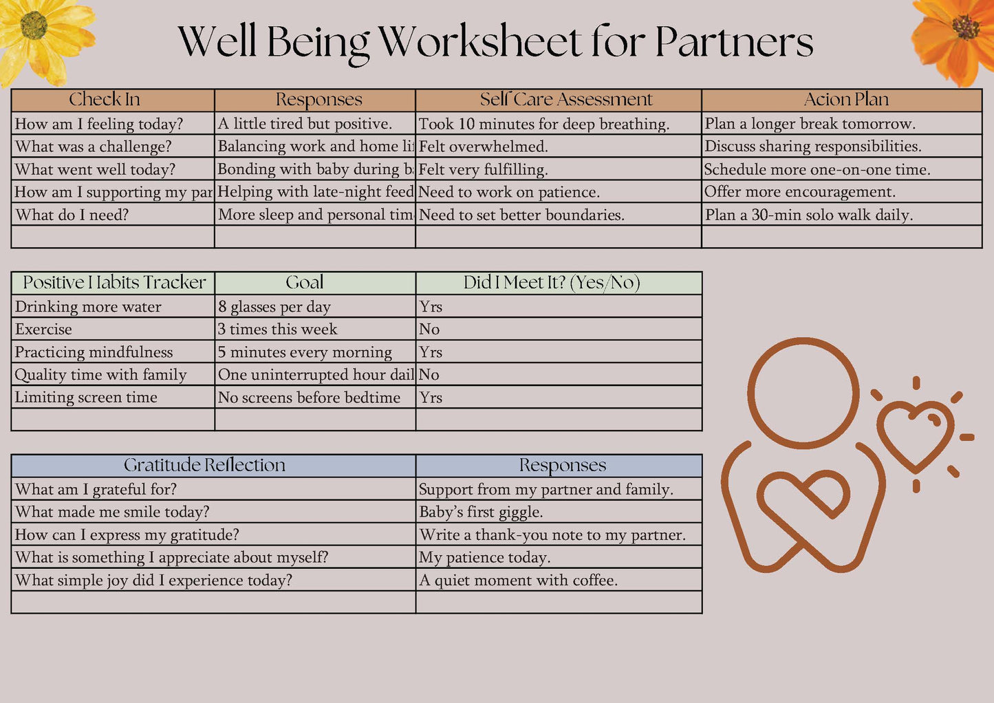 Wellbeing Worksheet For Partners