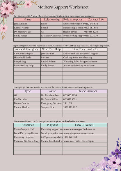 Mother’s Support Worksheet